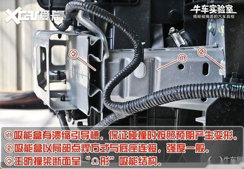 汽車拆解入門 掌握關鍵金屬結構名詞，深入了解車輛內在構造